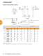 APTM Bearings for Industrial Applications - TIMKEN Europe