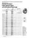 Super Precision Bearings and Bearing Products - TIMKEN Europe