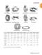 Timken� Super Precision Bearings for Machine Tool Applications - TIMKEN Europe