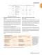 Timken� Super Precision Bearings for Machine Tool Applications - TIMKEN Europe