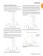 Timken� Super Precision Bearings for Machine Tool Applications - TIMKEN Europe