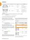 Timken� Super Precision Bearings for Machine Tool Applications - TIMKEN Europe