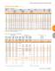 BALL BEARINGS - TIMKEN Europe