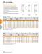 BALL BEARINGS - TIMKEN Europe