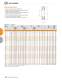 BALL BEARINGS - TIMKEN Europe