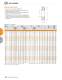 BALL BEARINGS - TIMKEN Europe