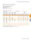 BALL BEARINGS - TIMKEN Europe