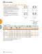 BALL BEARINGS - TIMKEN Europe