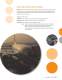 BALL BEARINGS - TIMKEN Europe
