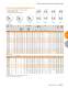 BALL BEARINGS - TIMKEN Europe