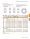 BALL BEARINGS - TIMKEN Europe