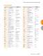 BALL BEARINGS - TIMKEN Europe