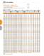 BALL BEARINGS - TIMKEN Europe