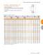 BALL BEARINGS - TIMKEN Europe