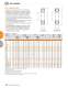 BALL BEARINGS - TIMKEN Europe
