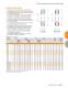 BALL BEARINGS - TIMKEN Europe