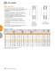 BALL BEARINGS - TIMKEN Europe