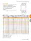 BALL BEARINGS - TIMKEN Europe