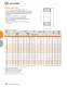 BALL BEARINGS - TIMKEN Europe