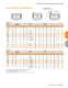 BALL BEARINGS - TIMKEN Europe