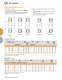 BALL BEARINGS - TIMKEN Europe