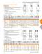 BALL BEARINGS - TIMKEN Europe