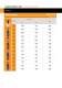 Mechanical Puller Catalog - TIMKEN Europe