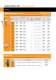 Mechanical Puller Catalog - TIMKEN Europe