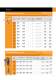 Mechanical Puller Catalog - TIMKEN Europe