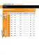 Mechanical Puller Catalog - TIMKEN Europe