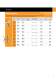 Mechanical Puller Catalog - TIMKEN Europe