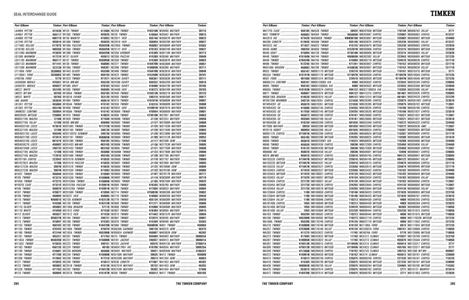 automotive-aftermarket-seal-interchange-guide-256821_144b.jpg