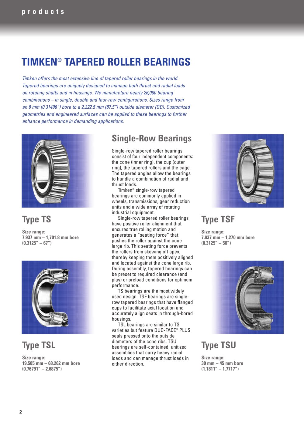 TIMKEN Europe - 3355