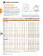 ROLLER BEARINGS