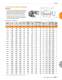 ROLLER BEARINGS