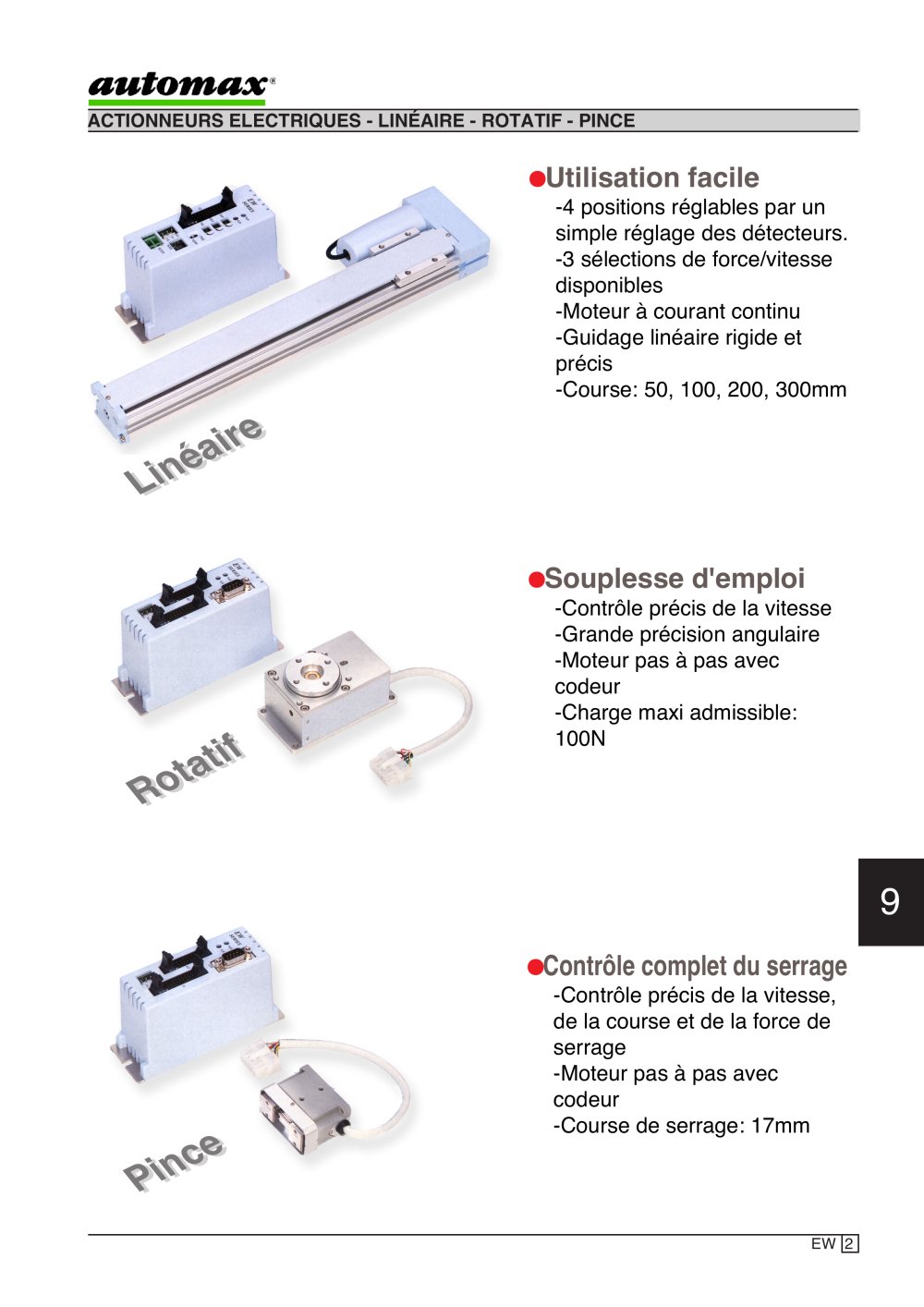elewave series - AUTOMAX