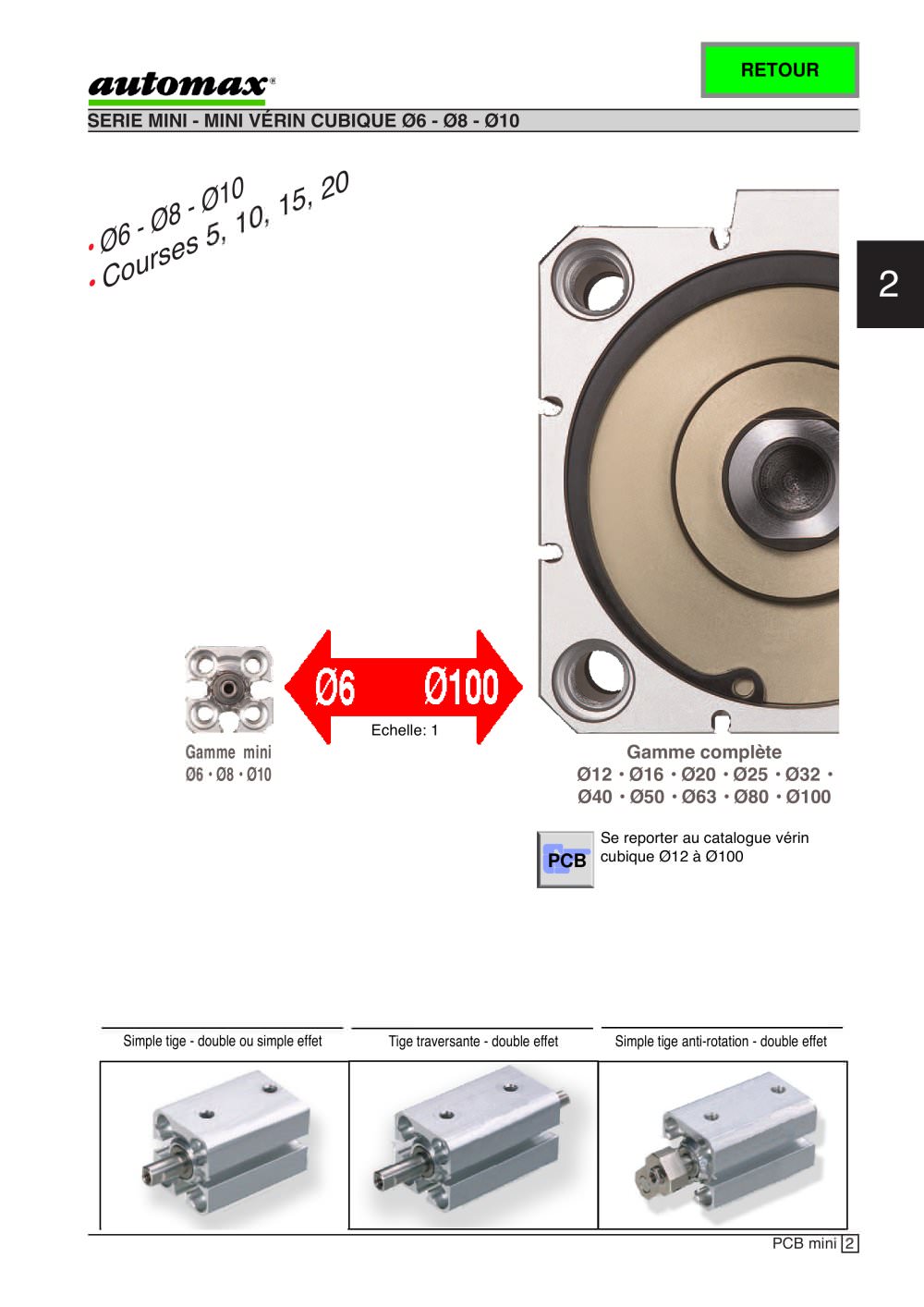 Mini jig cylinder 3 new size - AUTOMAX