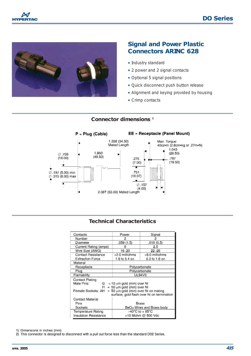 DO Series - Hypertac Interconnect