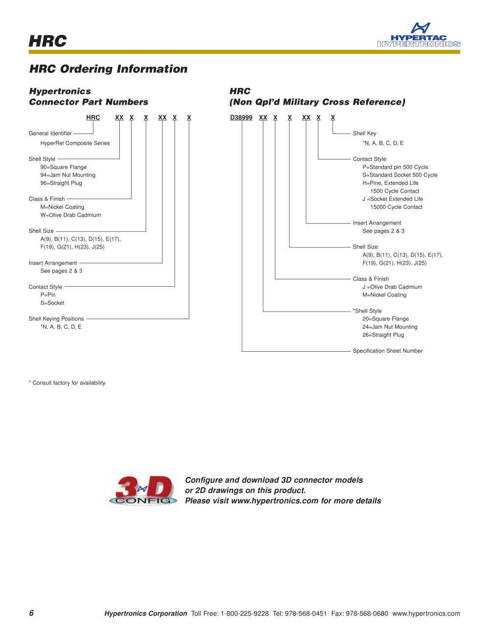 Hypertac Interconnect - 