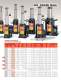 Hand Powered Hydraulic Jacks - SPX Hydraulic Technologies