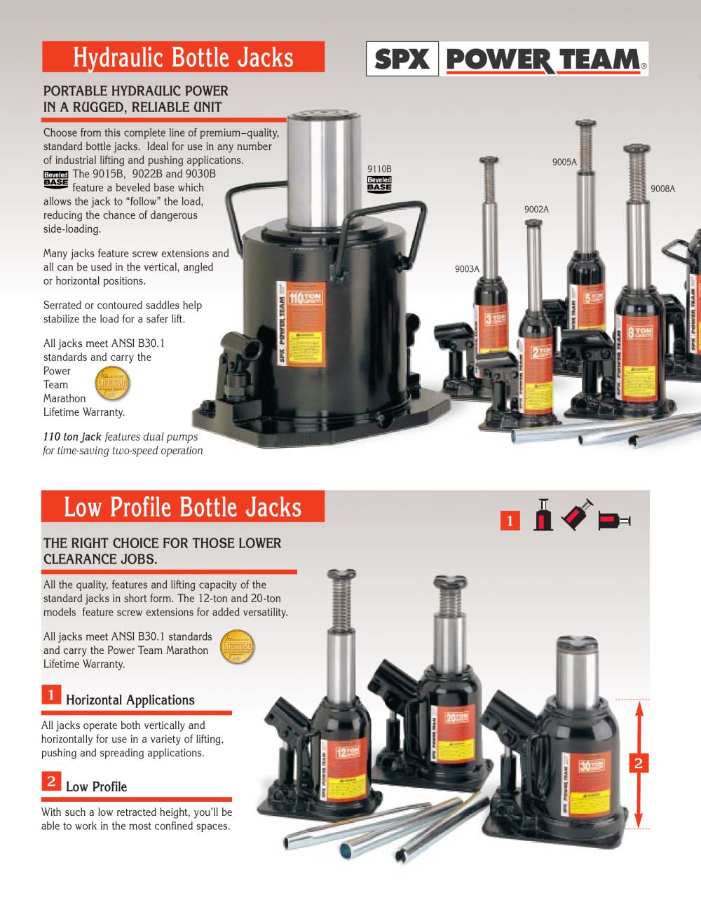 Hand Powered Hydraulic Jacks - SPX Hydraulic Technologies