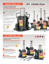 Hand Powered Hydraulic Jacks