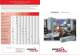 Load&nbsp;cells&nbsp;accessories