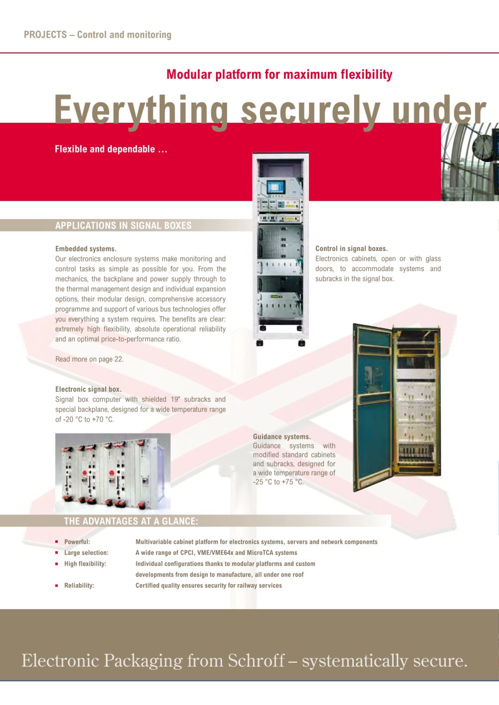 SCHROFF - 