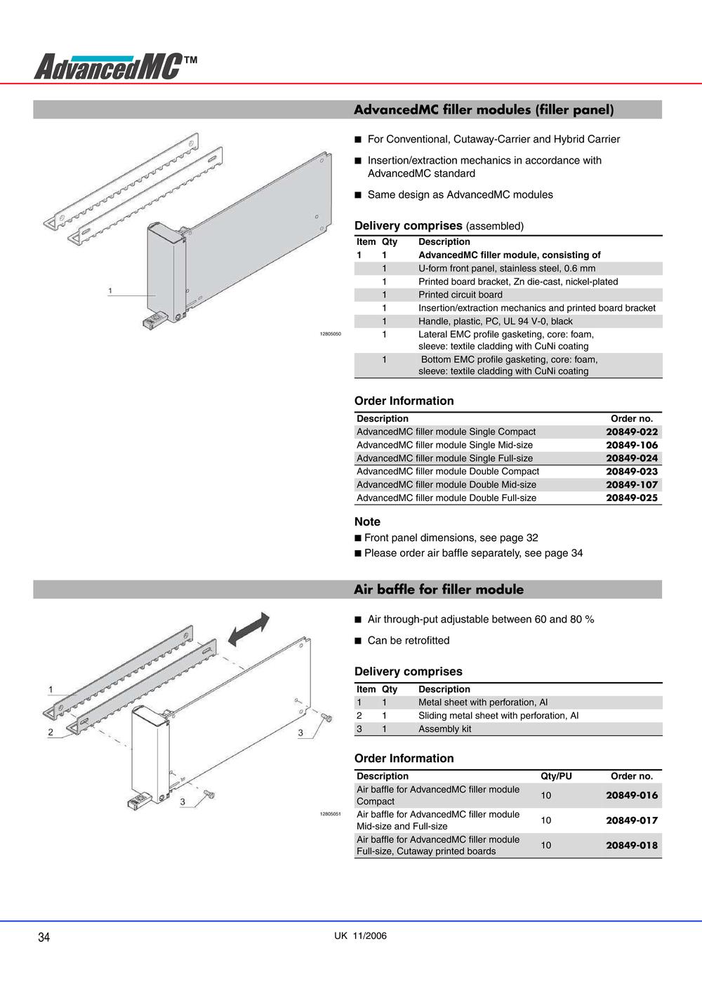 SCHROFF - 
