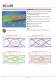AdvancedTCA, AdvancedMC, MicroTCA - Packaging Solutions 2008 - SCHROFF