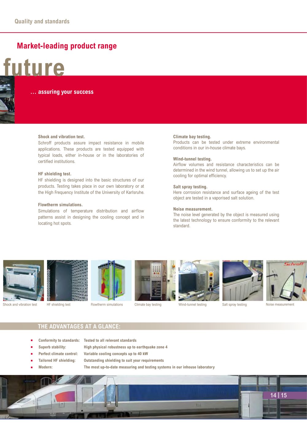 SCHROFF - 65233, 158601