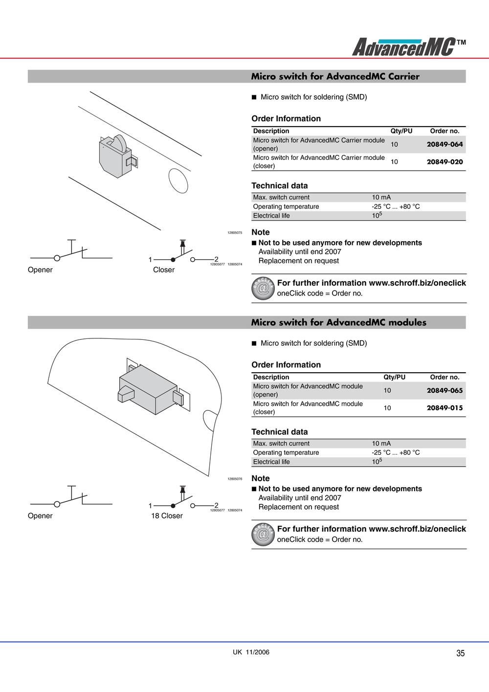 SCHROFF - 2152, 208298