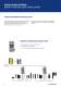 Electronic Safety Sensors and Solenoid Interlocks - SCHMERSAL