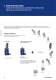 Main catalogue Automation technology - SCHMERSAL